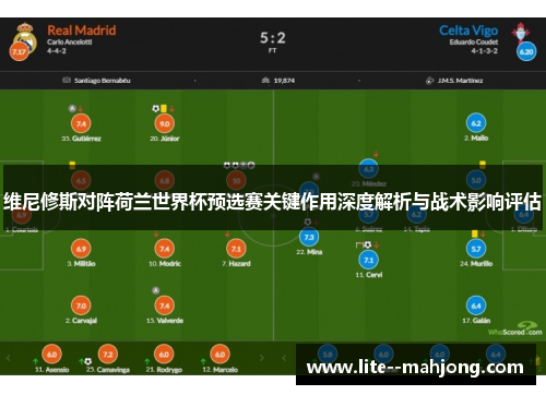 维尼修斯对阵荷兰世界杯预选赛关键作用深度解析与战术影响评估